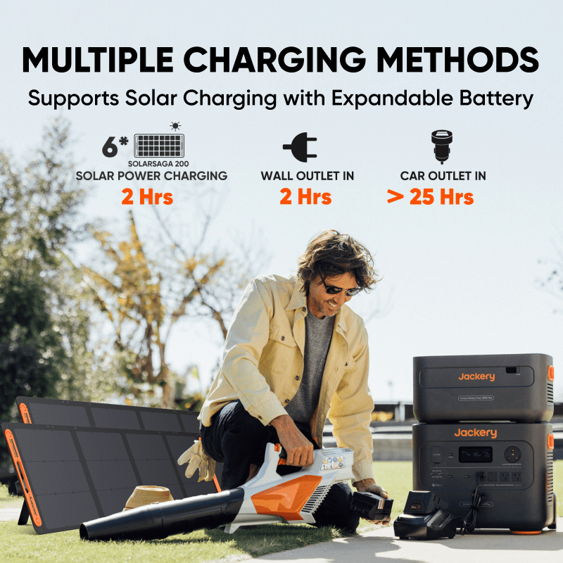 Jackery | Solar Generator 2000 Plus