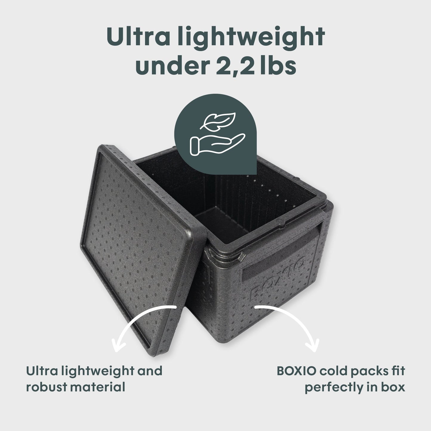 Boxio | BOXIO COOL PLUS I Passive cooler box with cool packs