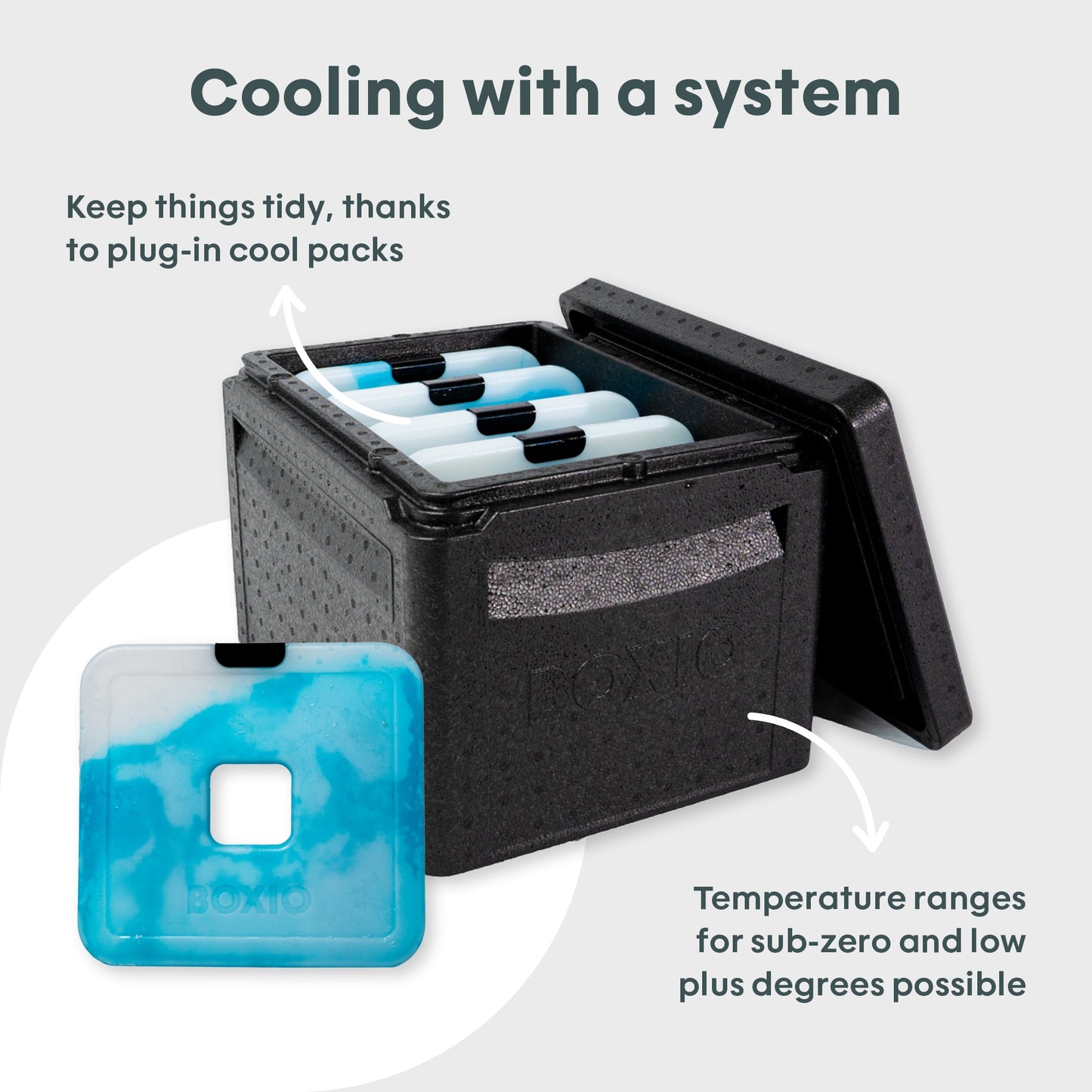 BOXIO | COOL I Passive cool box