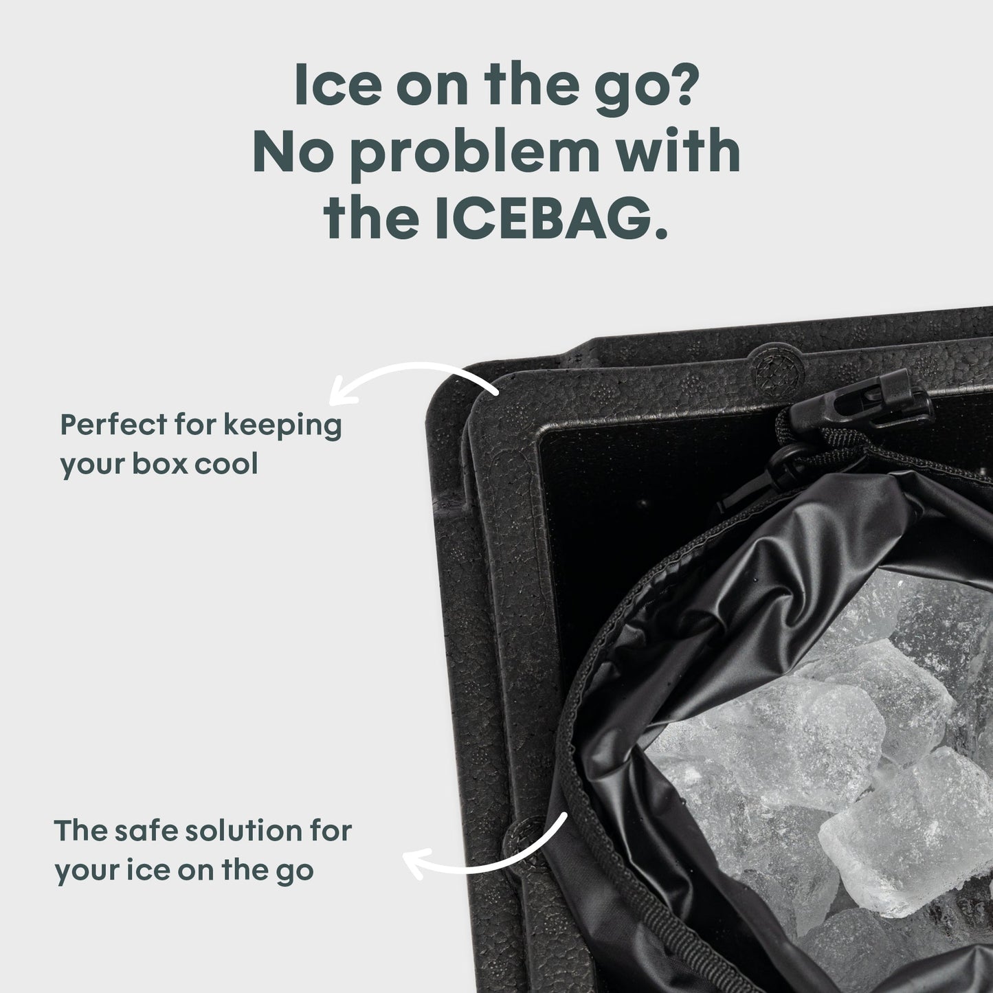 BOXIO | ICEBAG I Drybag