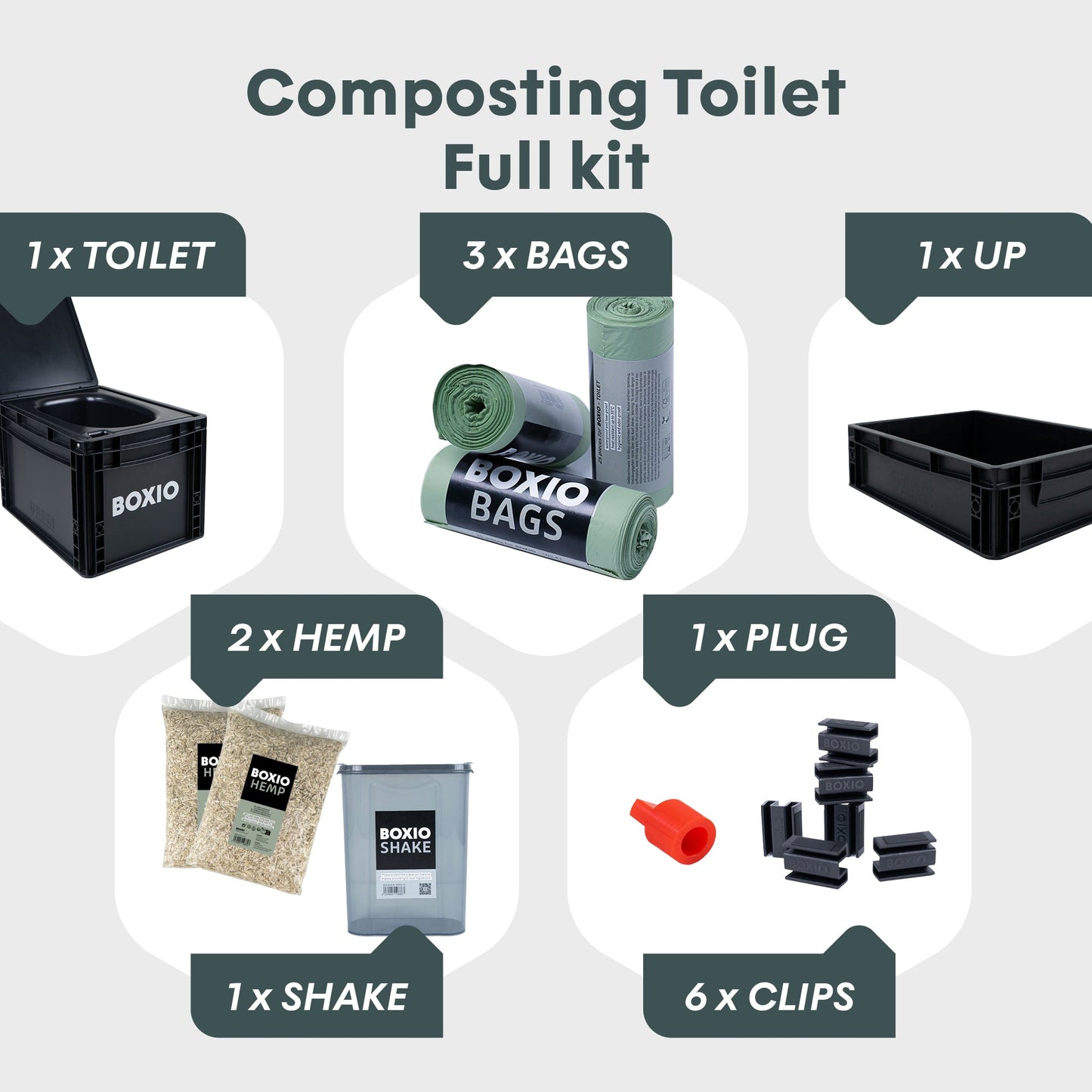 Boxio | Composting Toilet Starter Kit | BOXIO - TOILET MAX+