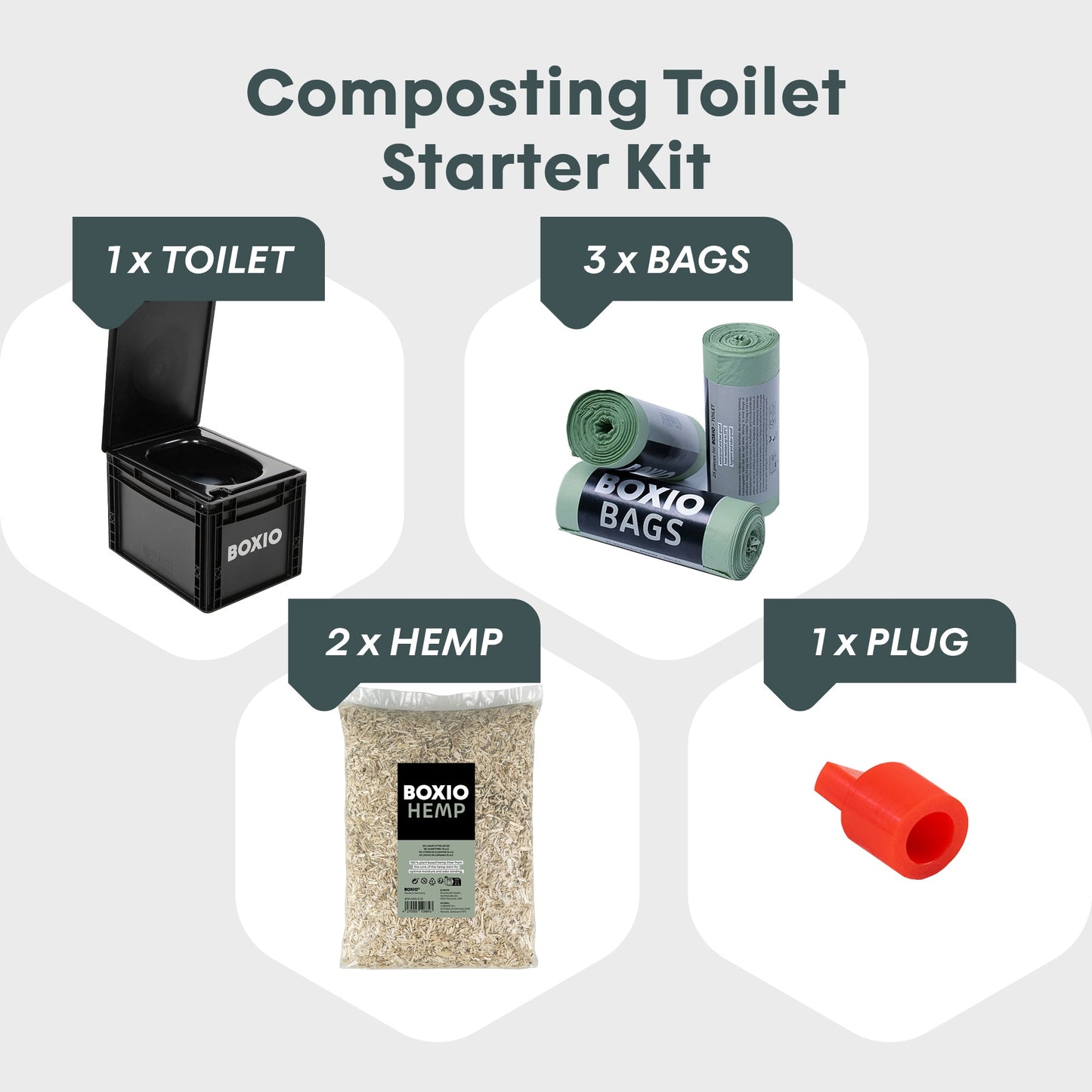 Boxio | Composting Toilet Starter Kit | BOXIO - TOILET PLUS