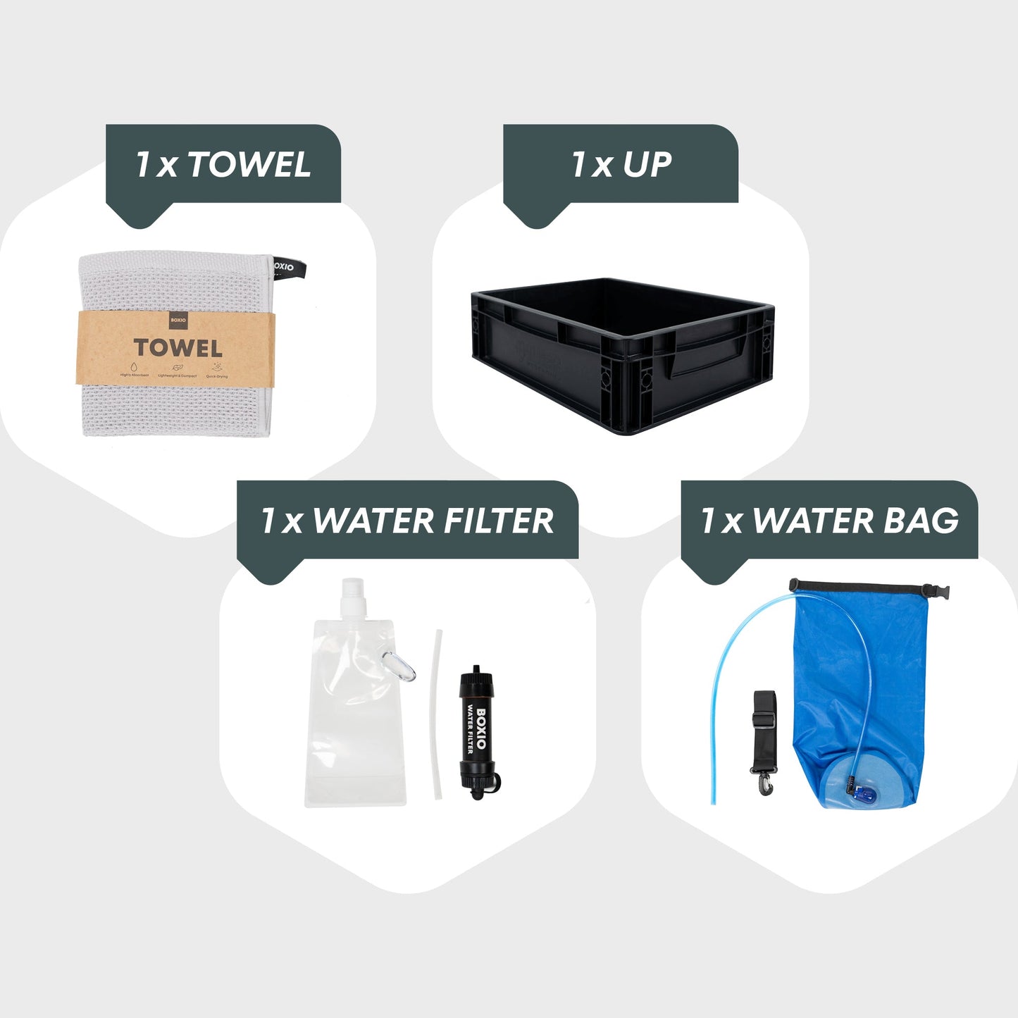BOXIO | WASH UP I Water Filter System in Eurobox