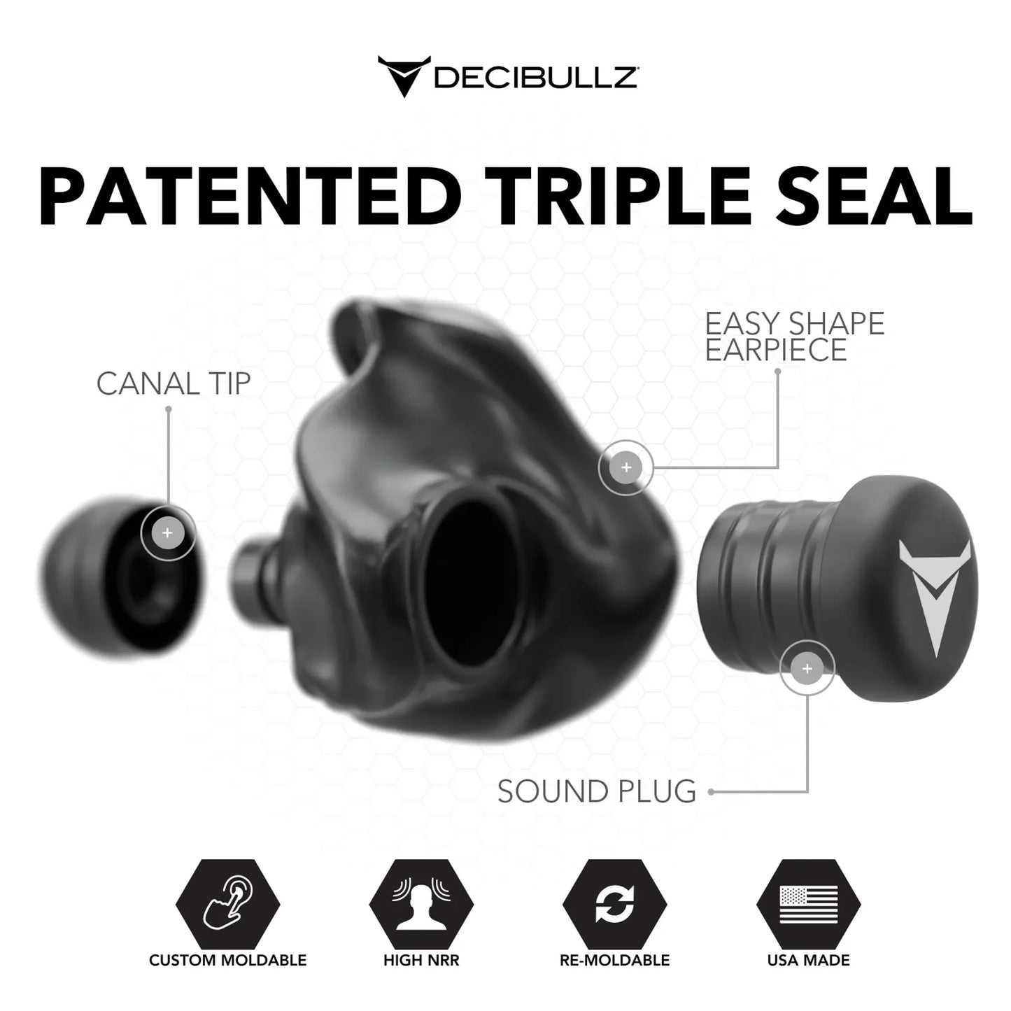 Decibullz | Custom Molded Earplugs 31dB NRR
