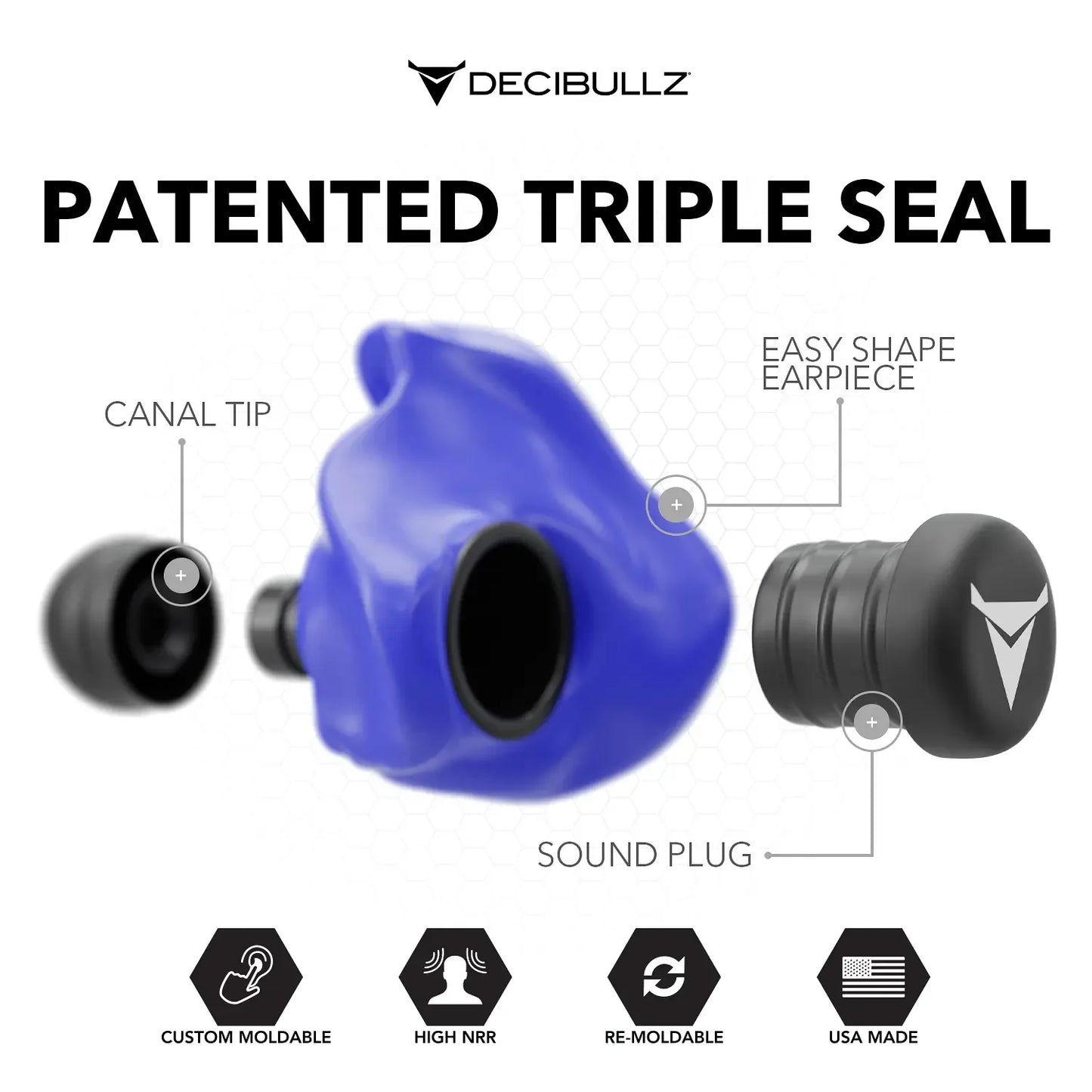 Decibullz | Custom Molded Earplugs 31dB NRR Pro-Pack with Case and Lanyard