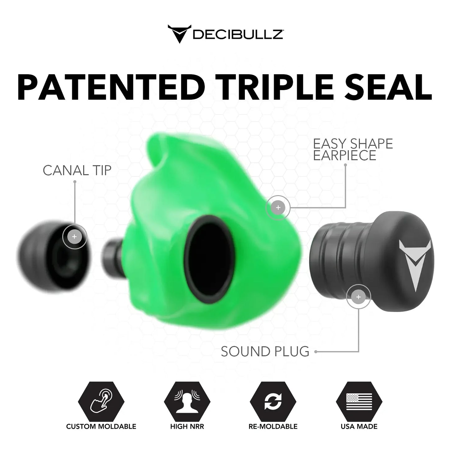 Decibullz | Custom Molded Earplugs 31dB NRR Pro-Pack with Case and Lanyard