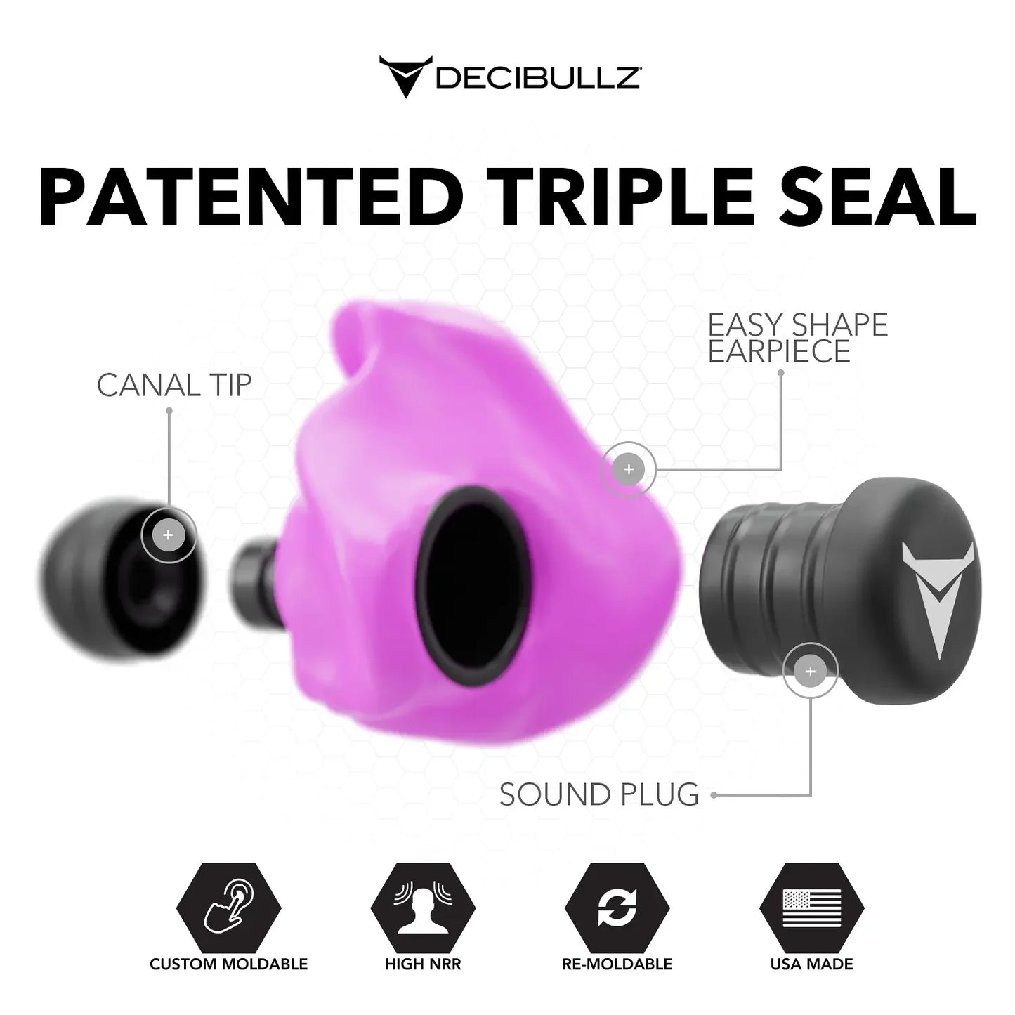 Decibullz | Custom Molded Earplugs 31dB NRR