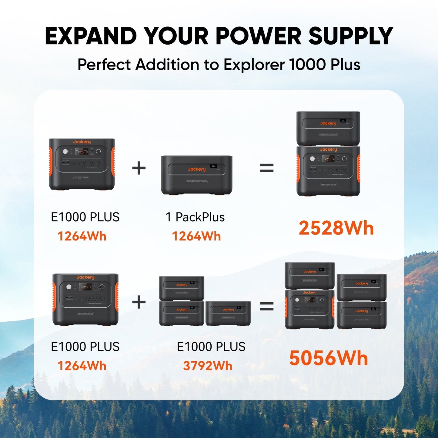 Jackery | Battery Pack 1000 Plus