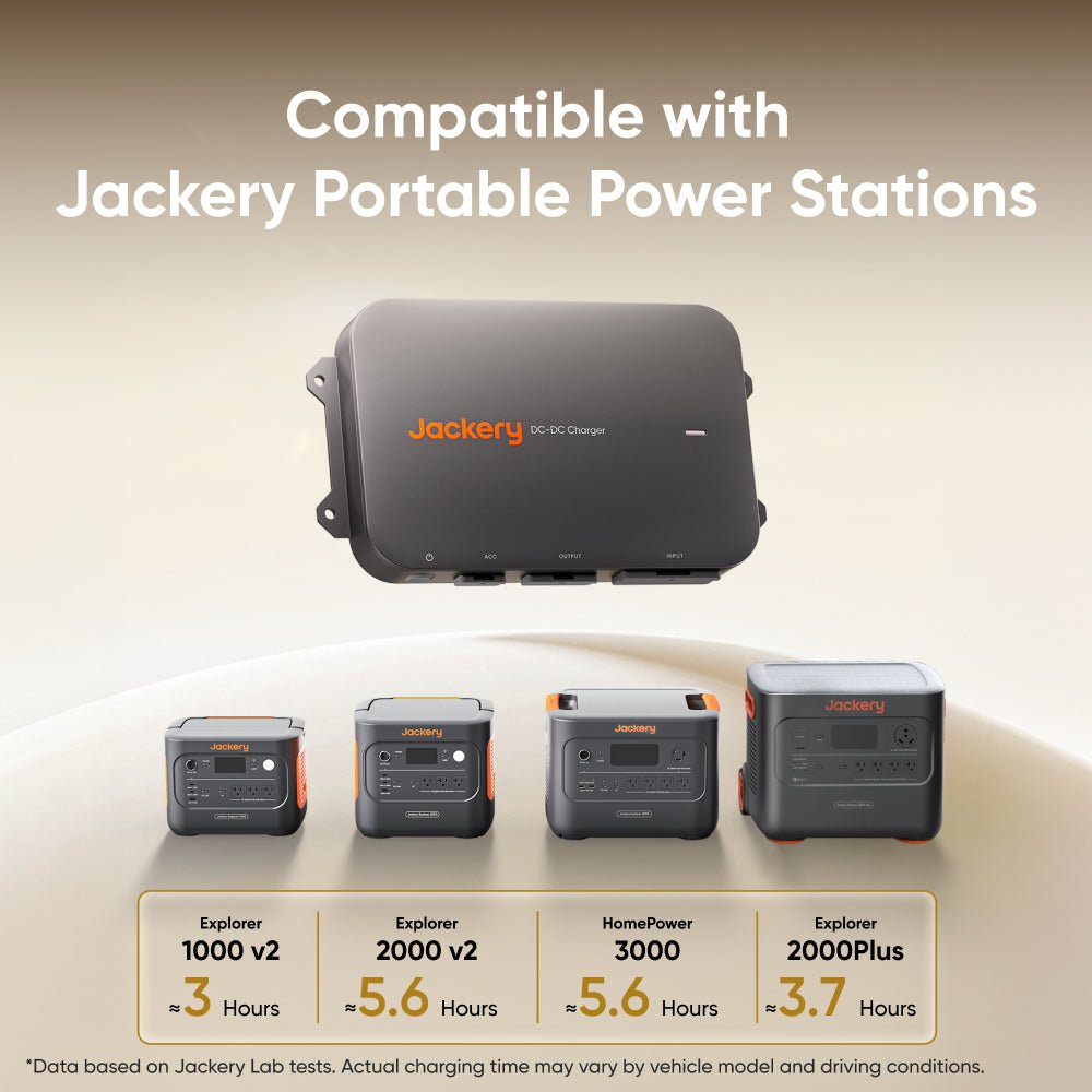 Jackery | DC-DC Alternator Charger