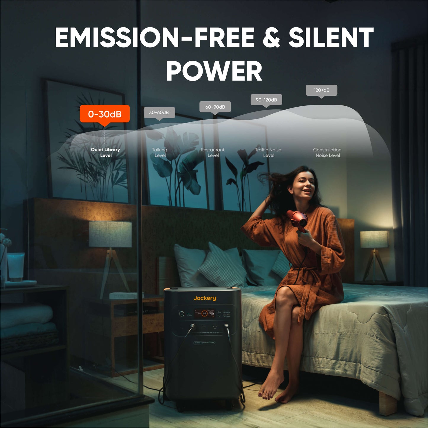 Jackery | Explorer 5000 Plus
