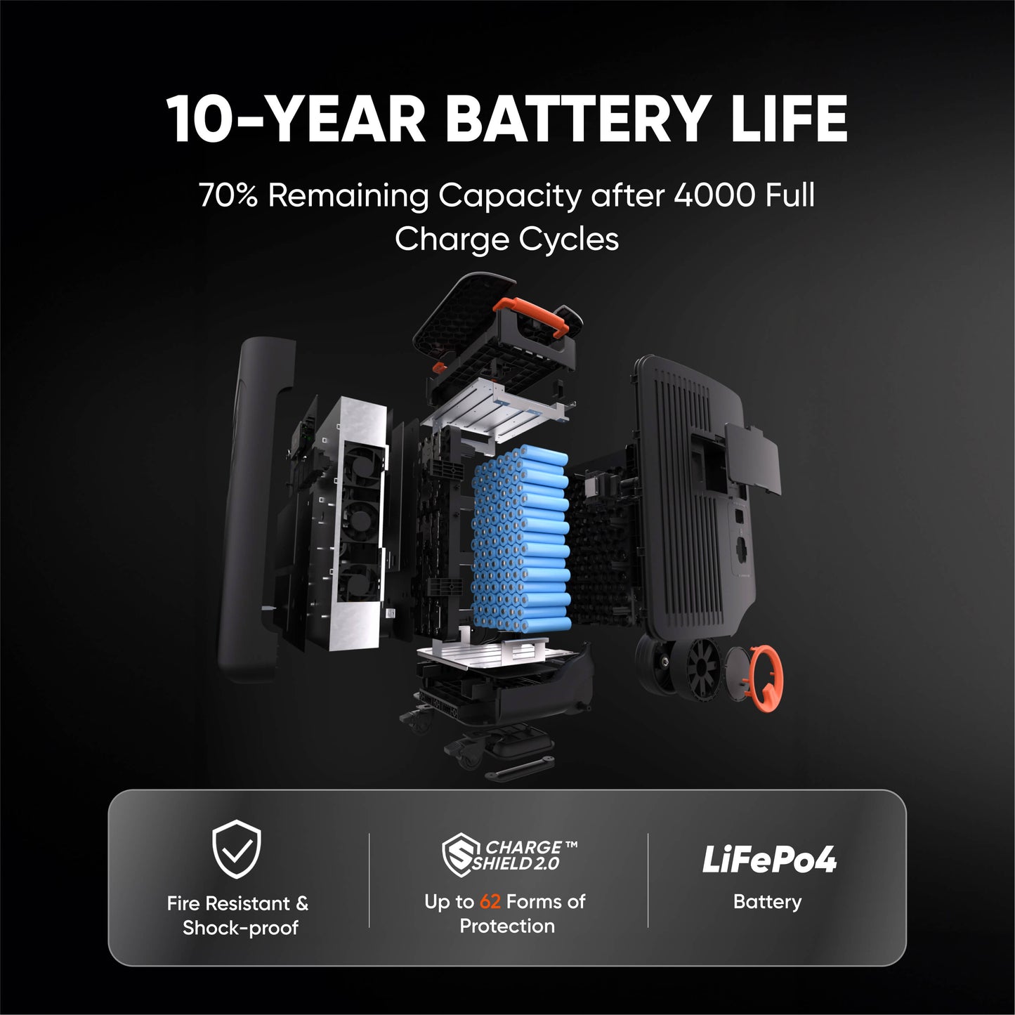 Jackery | Explorer 5000 Plus