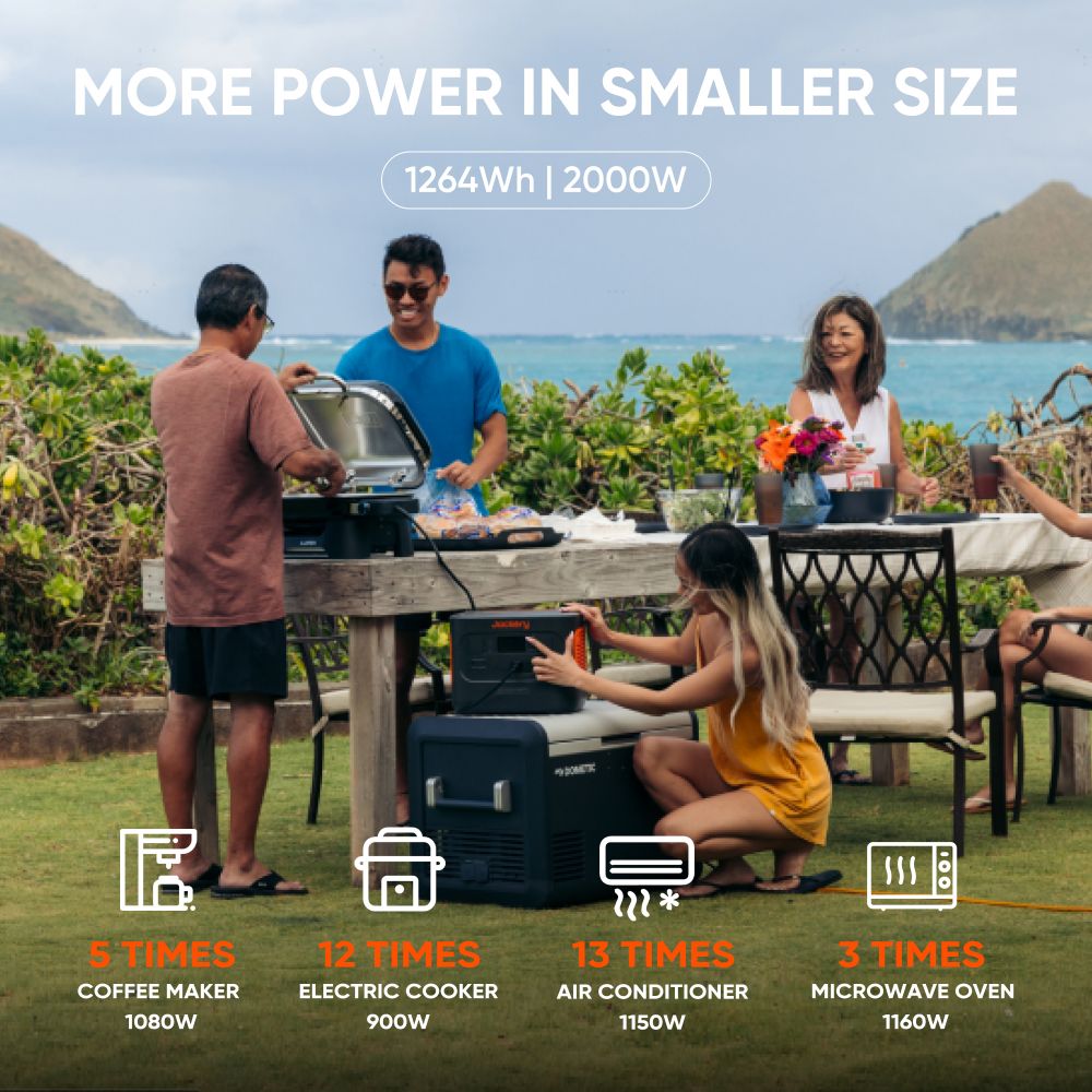 Jackery | Solar Generator  1000 Plus