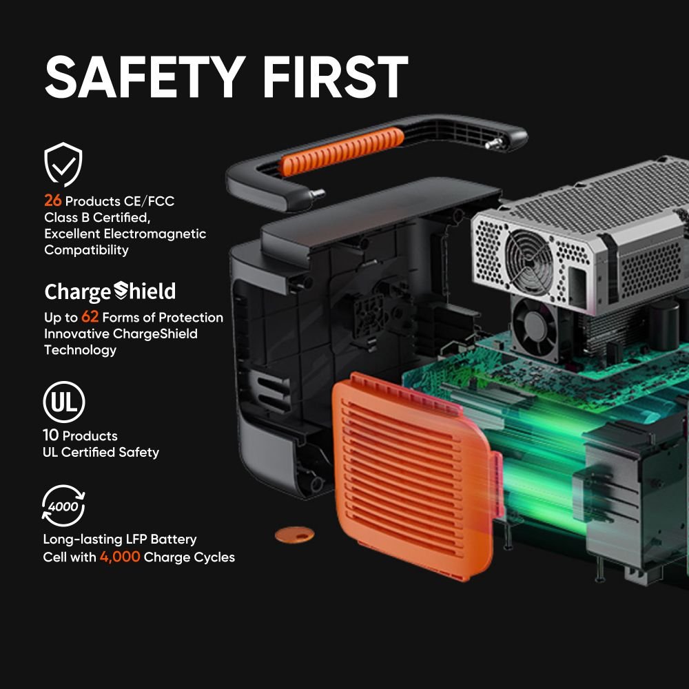 Jackery | Solar Generator  1000 Plus