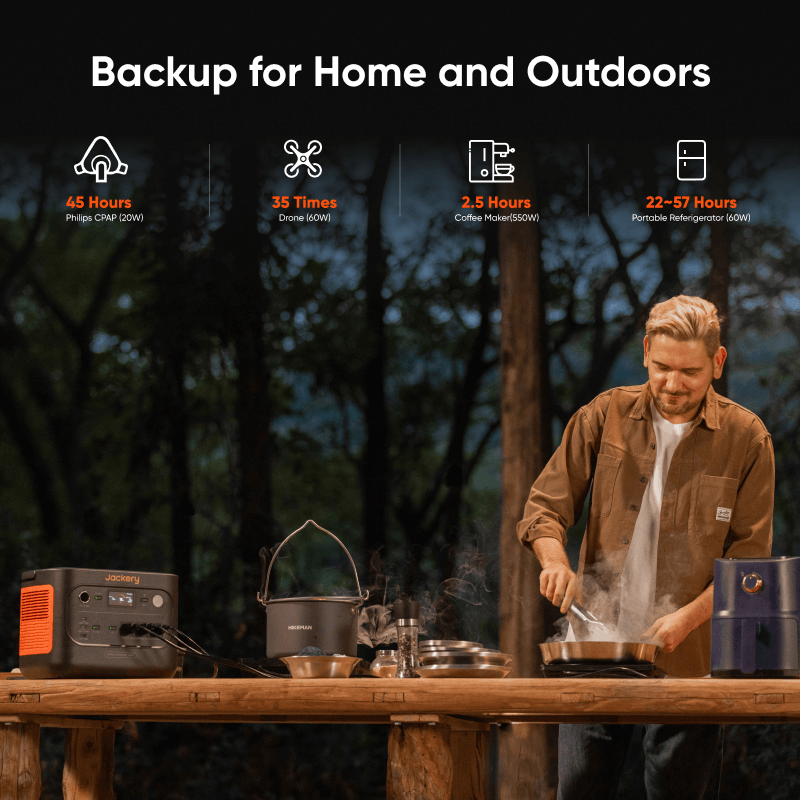 Jackery | Solar Generator 1500 v2