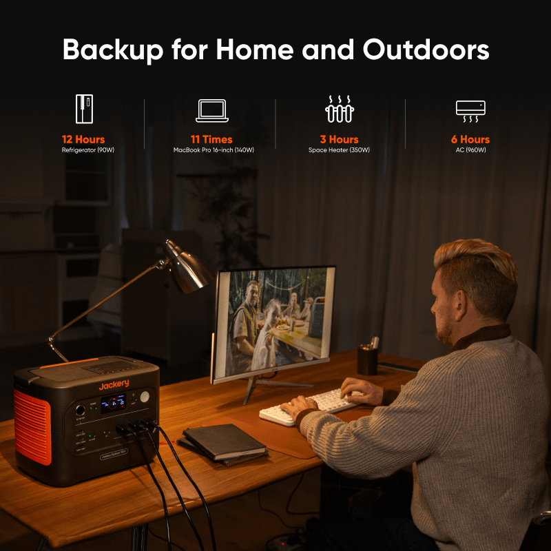 Jackery | Solar Generator 1500 v2