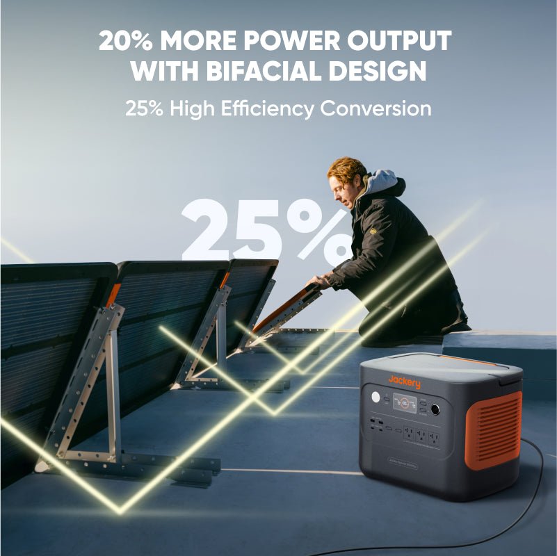 Jackery | SolarSaga 100 Prime Solar Panel