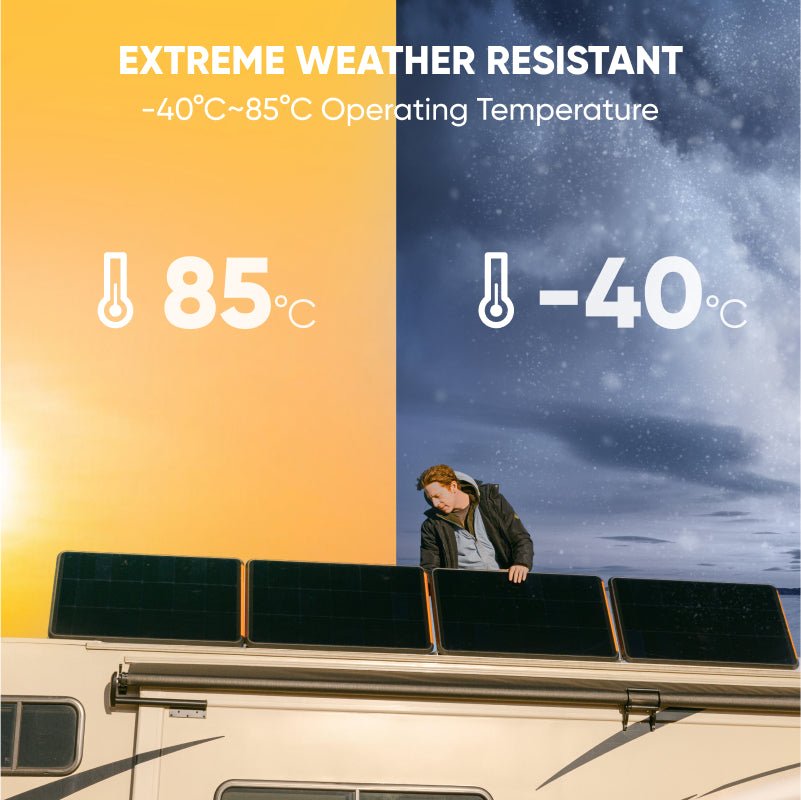 Jackery | SolarSaga 100 Prime Solar Panel