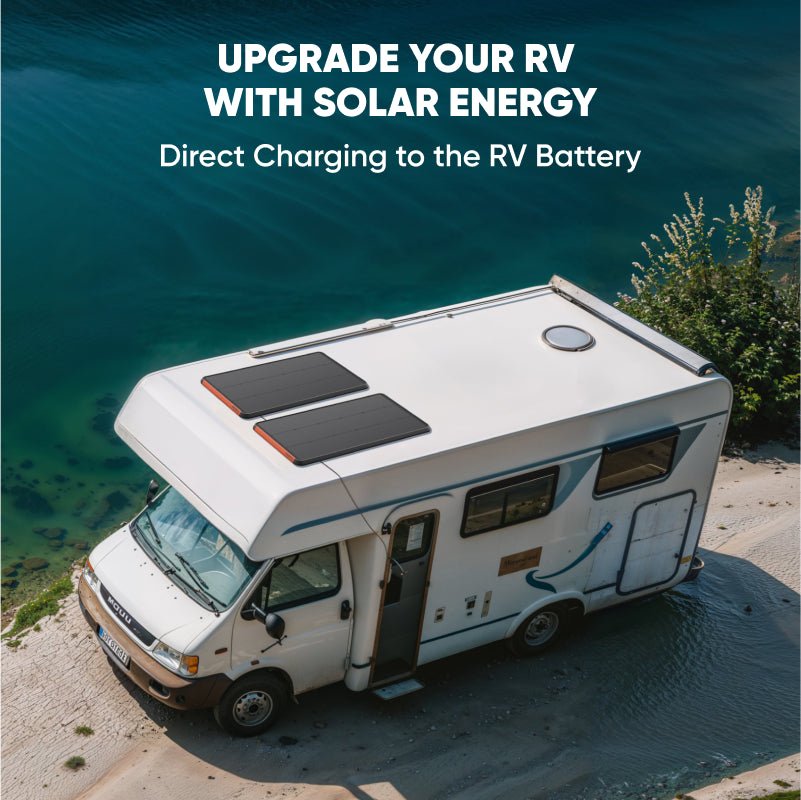 Jackery | SolarSaga 100 Prime Solar Panel