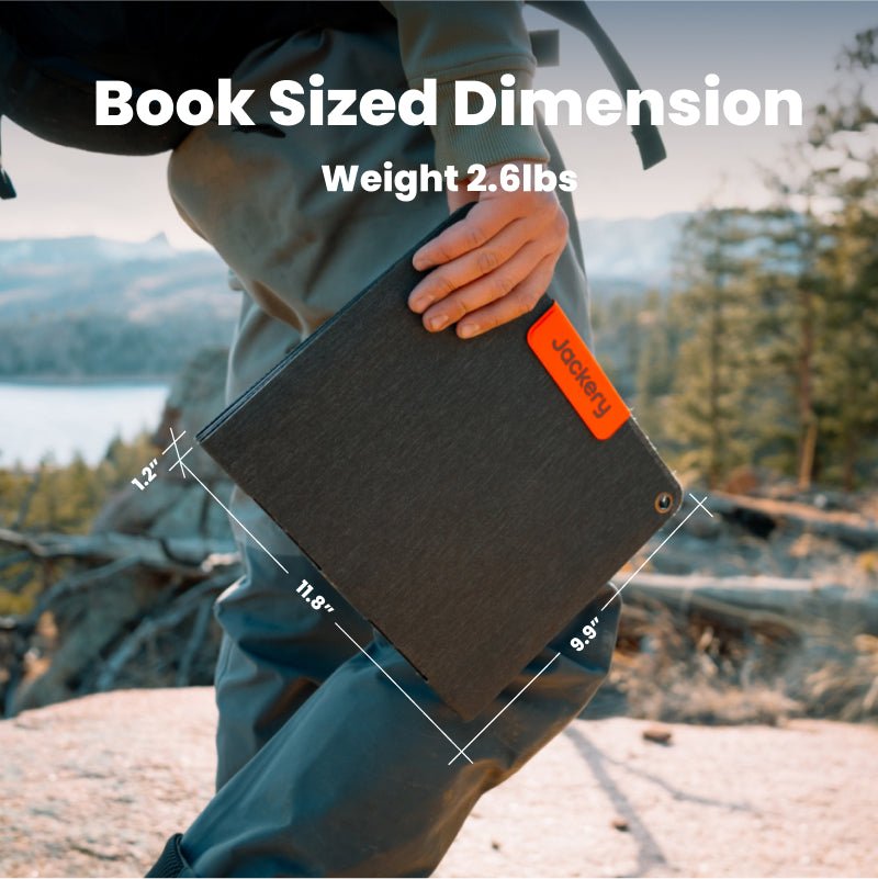 Jackery | SolarSaga 40W Mini Solar Panel