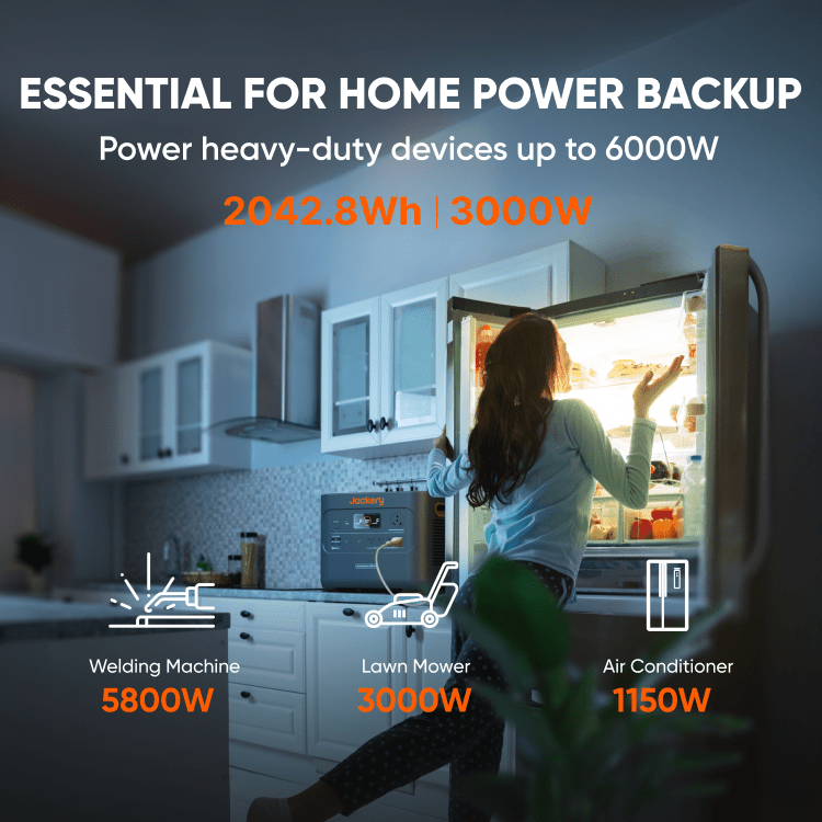 Jackery | Solar Generator  2000 Plus